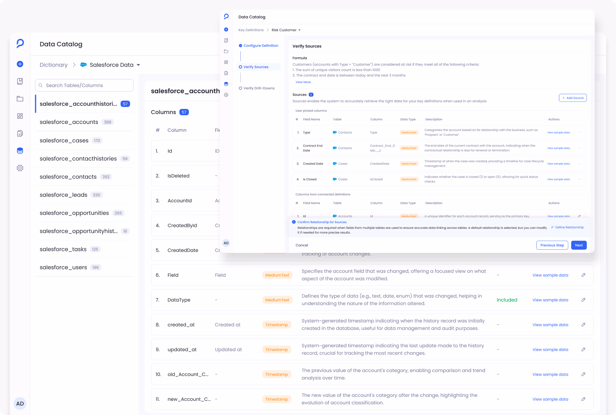 Data Hub overview